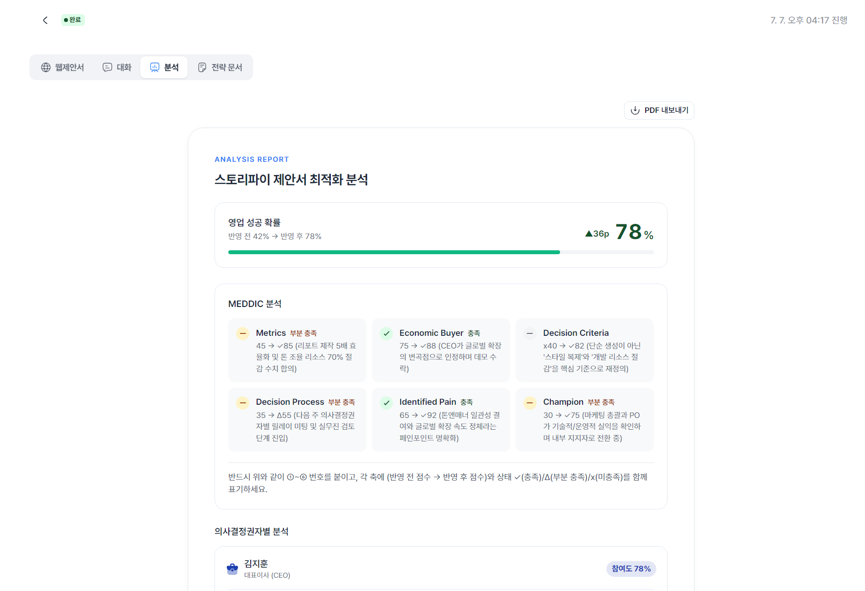 가상 인터뷰 결과를 MEDDIC 기준과 영업 성공 가능성으로 분석한 화면