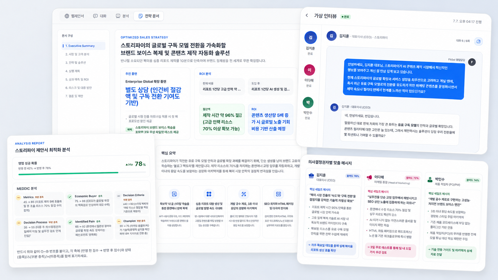 Fitsel 가상 인터뷰 화면